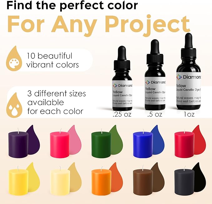 Ivory Liquid Candle Dye (1 oz) - Made in the USA - Safe and Easy to Use - Pure and Simple Ingredients - Candle Making Supplies for Soy, Paraffin, Palm or Gel Wax - 10 Vibrant Colors to Choose from