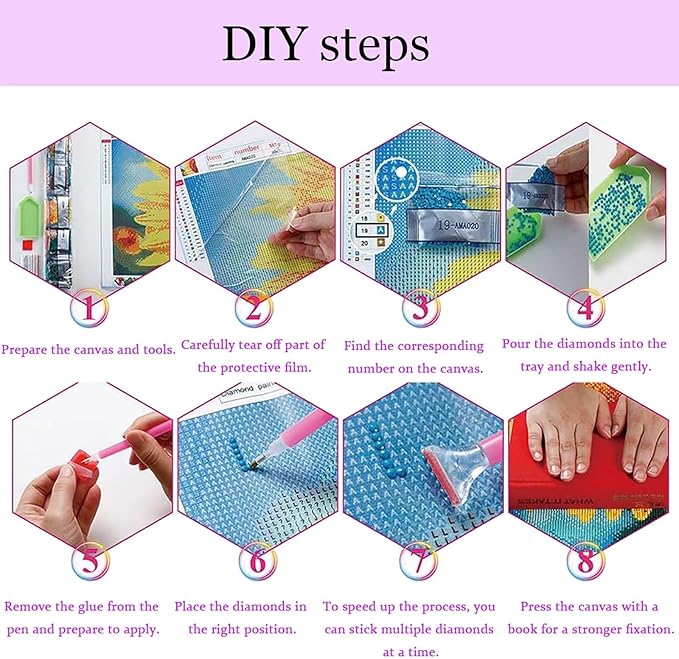 Plant Diamond Art Kits Adults, 5D Diamond Painting Candle, DIY Round Full Drill Crystal Art Kits for Adults, Rhinestone Embroidery Cross Stitch Gem Paintings Kits for Room Decor, Gifts 36x72in 8UR8-NP