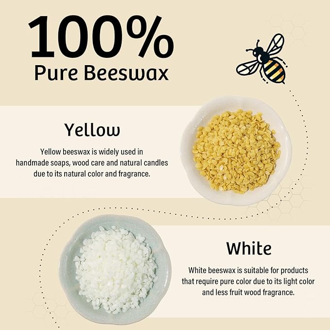 Beeswax Pellets for Candle Making – 5lb/10lb/20lb – Natural Beeswax for Candles, Lip Balms, and Skincare – White Beeswax for DIY Projects – Ideal for Beginners and Experts（20lb）