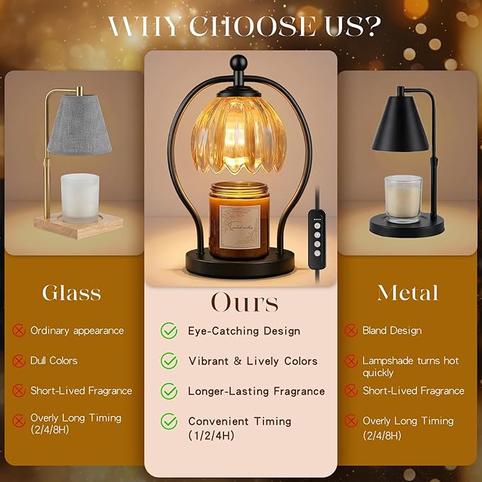 Candle Warmer Lamp, Dimmable Candle Warmer with Timer, Vintage Candles Wax Warmers for Jar Candles Christmas Birthday Gifts for Women Mom, New Home Decor for Bedroom Living Room, Black Amber