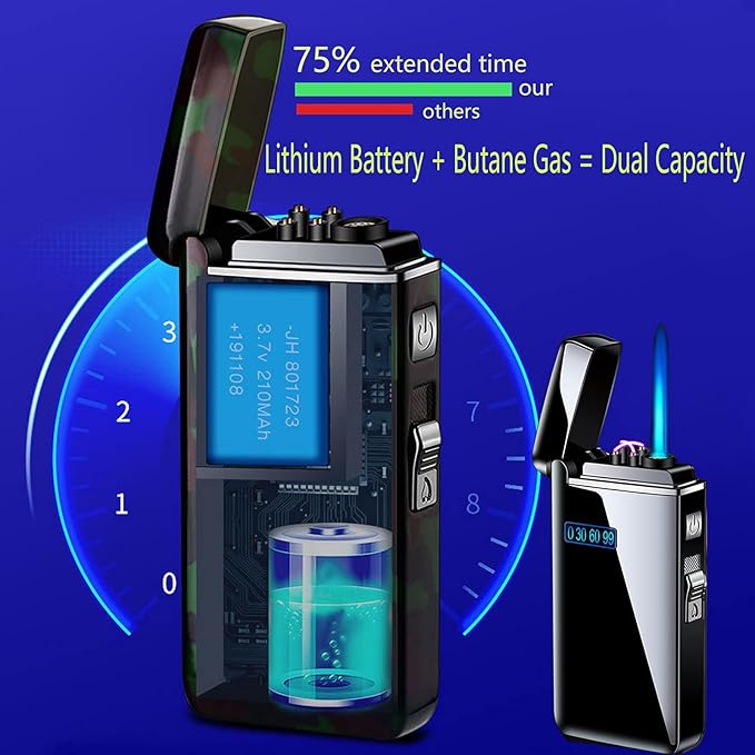 Arc Jet Flame Torch Lighter - Electric, Refillable Butane 2 in 1, USB Rechargeable with Windproof Infinity for Cigar, BBQs, Fireworks, Candle, Camping (Gold Ice)