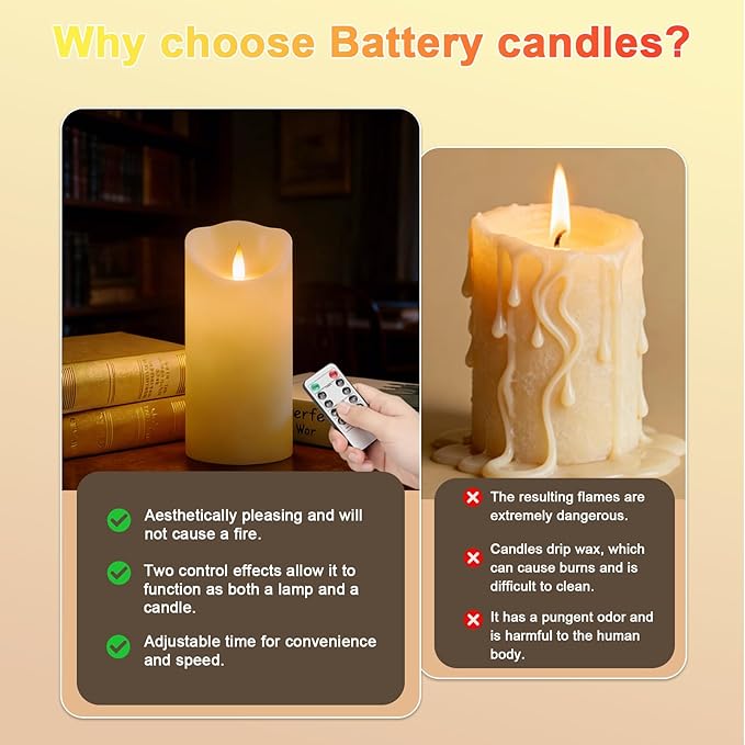 Autbye Rechargeable Flameless Candle, Realistic 3D Flickering Warm Flame, LED Candle with Remote Control & Timer for Holiday, Wedding, Patio and Home Decoration(Set of 1)