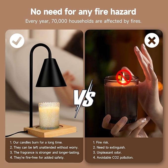 Candle Warmer Lamp, Dimmable Candle Warmer Lamp with Timer for Jar Candles 2H/4H/8H Nightstand Lamp for Bedroom (2 Wax Warmer Bulbs)