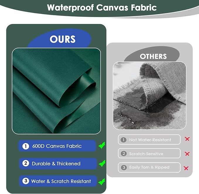 Waterproof Canvas Fabric by The Yard 60" W 600 Denier PVC Backing Water Repellent Polyester Upholster Fabric Material for Indoor Outdoor Marine Awning Tent Craft DIY(2 Yards, Green)
