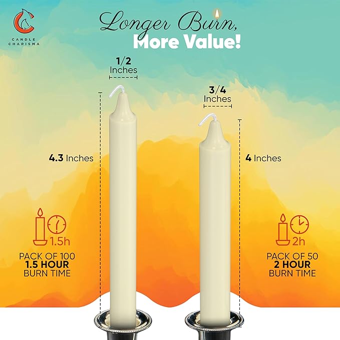 Candle Charisma 100 Ivory Spell Candles - 4" Unscented Paraffin Chime Candles, Smokeless & Dripless, Colored Candles, 1.5 Hours Burn Time 0.4" Thick Taper Candles for Rituals,Birthdays and Parties