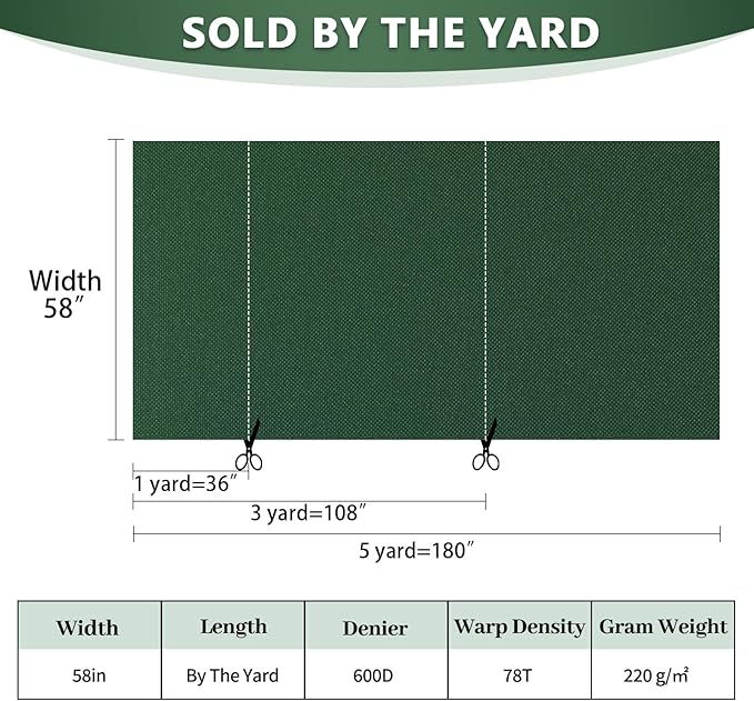 Waterproof Canvas Fabric by The Yard 58inch 600D Upholstery Material Polyester Fabric Outdoor Water Resistant Fabric for Sewing Chair Patio Cushion Purse Bag Interior, 8 Yard Green