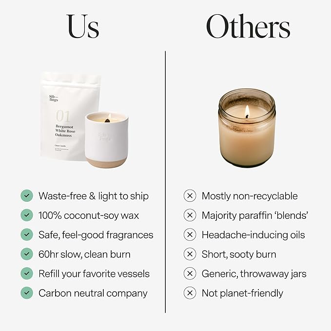 Siblings Candle Refill Kit – DIY Coconut Soy Wax Candle Making Kit for Reusable Vessels – Non-Toxic Clean Burn, Wooden Wick – Scent No 05: Clove, Lavender, Cedarwood – 60 Hour Burn