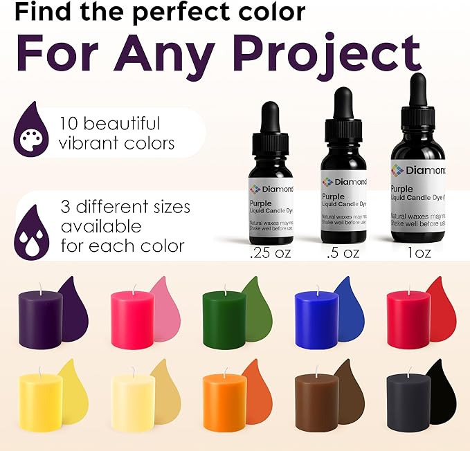 Purple Liquid Candle Dye (1 oz) - Made in the USA - Safe and Easy to Use - Pure and Simple Ingredients - Candle Making Supplies for Soy, Paraffin, Palm or Gel Wax - 10 Vibrant Colors to Choose from
