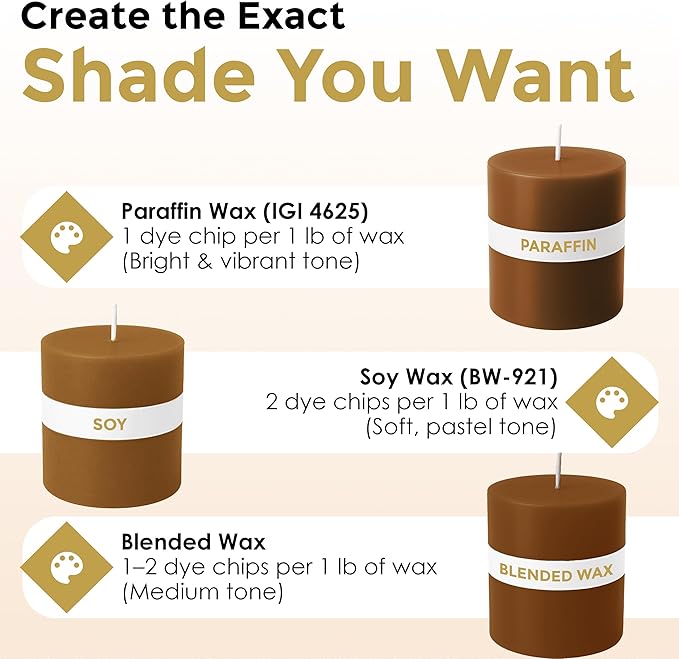 Butterscotch Candle Dye - Made in The USA - Premium Colorants - Highly Concentrated - Popular Colors for Paraffin or Soy Wax - Great for Professionals or Hobbyist - 10 Dye Chips