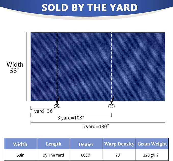 Waterproof Canvas Fabric by The Yard 58inch 600D Upholstery Material Polyester Fabric Outdoor Water Resistant Fabric for Sewing Chair Patio Cushion Purse Bag Interior, 6 Yard Royal Blue