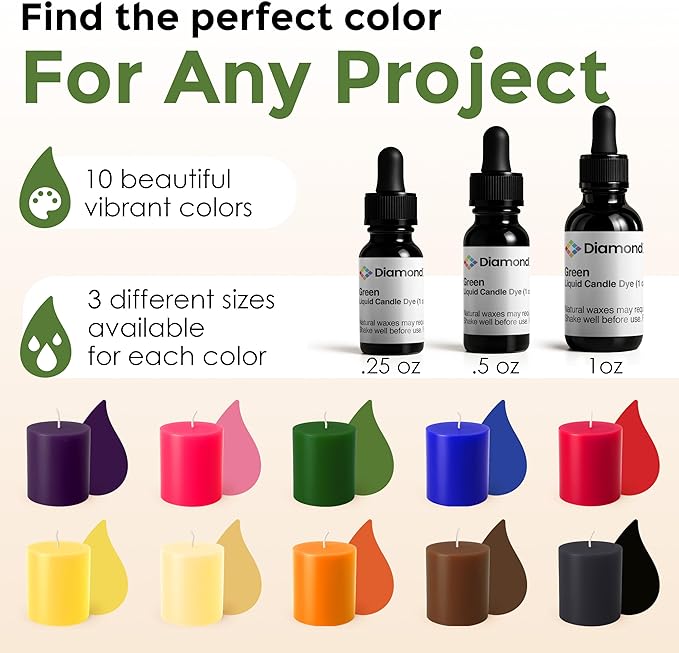 Green Liquid Candle Dye (.25 oz) - Made in the USA - Safe and Easy to Use - Pure and Simple Ingredients - Candle Making Supplies for Soy, Paraffin, Palm or Gel Wax - 10 Vibrant Colors to Choose from