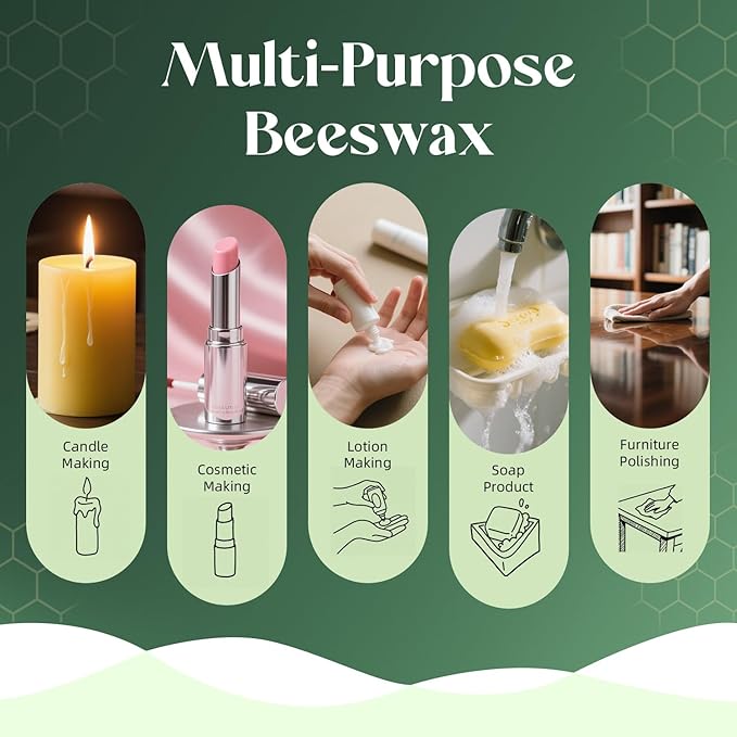 NORVENCE Beeswax Pellets 40LB, Pure & Natural Yellow Beeswax for Candle Making, DIY Skin Care, Lip Balm, Soap, Lotion, Creams & Wood Polishing – 40LB