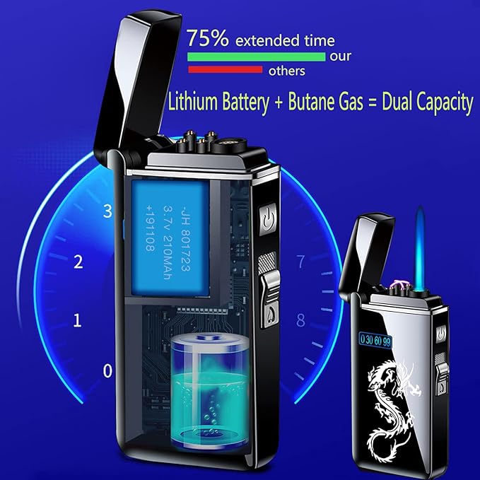 Arc Jet Flame Torch Lighter - 2 in 1 Electronic Refillable Butane, USB Rechargeable With Battery Indicator, Windproof Infinity Electric Plasma Cycle Charge (Ice Rainbow)