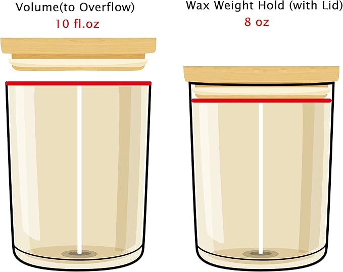 Aroparc Bulk Candle Jars for Making Candles, 10 OZ Empty Tumbler with Bamboo Lids, 12 Pack Bulk Candle Containers - Dishwasher Safe, Green Frosted