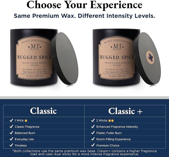 Manly Indulgence Winters Edge Scented Candles for Men, 2 Wick, 16.5 oz Premium Soy Blend Wax, 60H Burn, Candles for Home Scented - Made in The USA