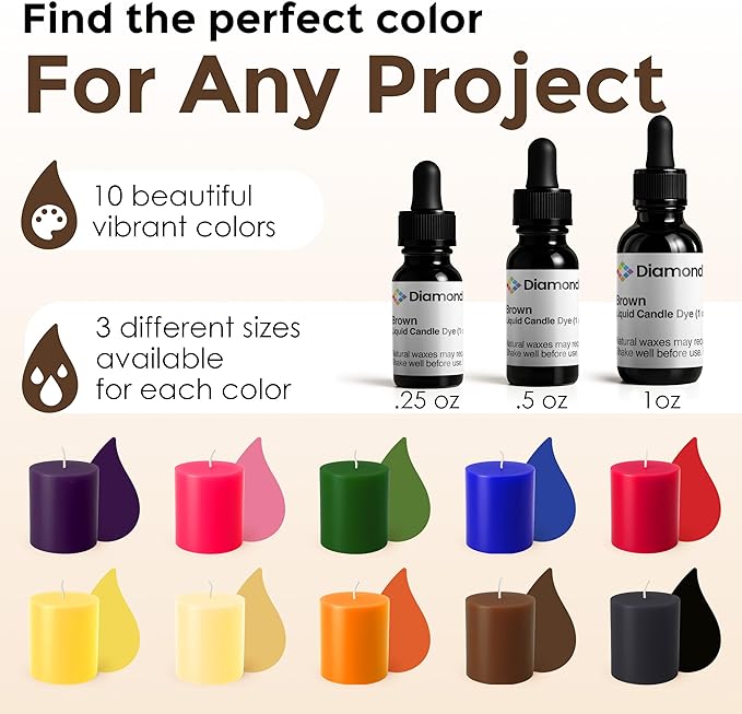 Brown Liquid Candle Dye (.25 oz) - Made in the USA - Safe and Easy to Use - Pure and Simple Ingredients - Candle Making Supplies for Soy, Paraffin, Palm or Gel Wax - 10 Vibrant Colors to Choose from