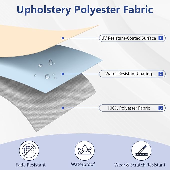 OTOEZ 600D Waterproof Canvas Fabric by The Yard, Fade & UV Resistant Outdoor Upholstery Material 58" W Water Resistant Cordura Fabric for Marine Boat Awning Tent Chairs DIY, 5 Yards Royal Blue