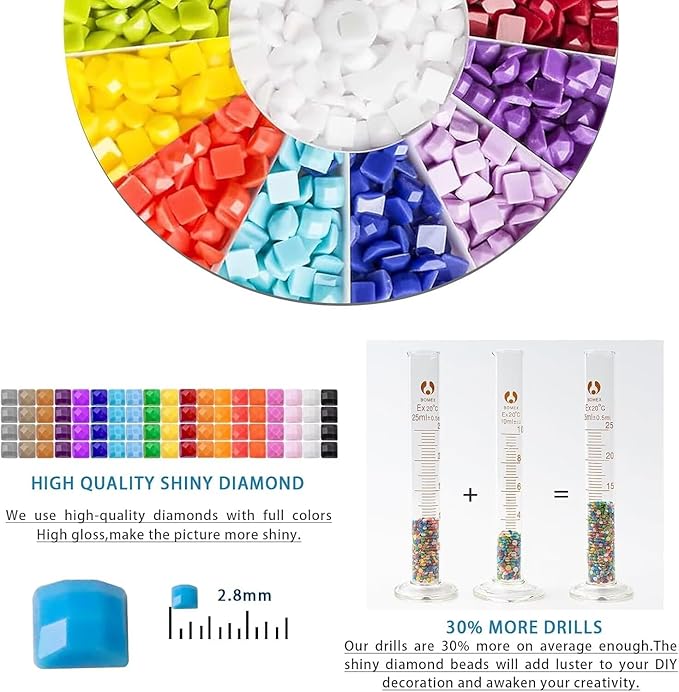 Diamond Painting Kits for Adults Parrot Diamond Painting Kits Flower 5D Full Square Drill Strass Crystal Crafts for Adults DIY Art Kit for Beginner, Home Wall Art, Gifts for Women 12x16in 5-L5494U