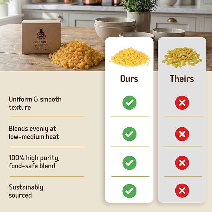 SuperBee Beeswax Drops for Wraps – DIY Kit with Tree Resin & Coconut Oil, Makes Up to 12 Beeswax Wraps, 100g Pack of Drops for Easy Melting & Spreading, Great for Homemade Food Covers