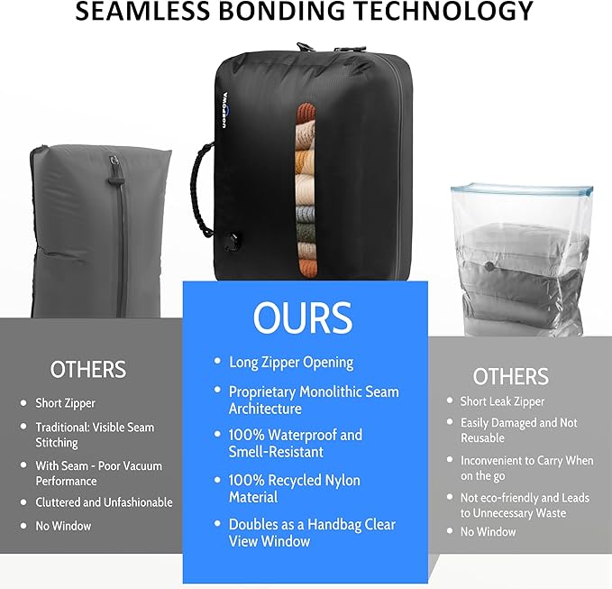 Travel Vacuum Bags with Pump – 33L Vacuum Seal Bags for Clothing, IPX8 Waterproof Vacuum Storage Bags with Handle for Luggage, Backpack, Suitcase, Home & Outdoor 2pack (Black)