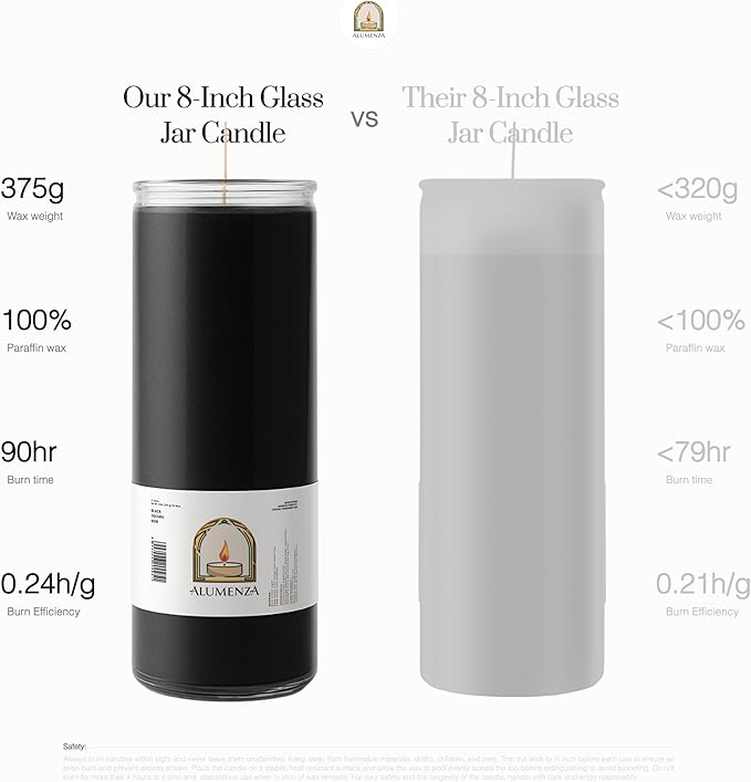 3 Pack Black 7 Day Candles in Glass Jar – Paraffin Wax, Clean Burning Unscented | Large & Tall Devotional Prayer Pillar Candles for Home, Memorial, Spells, Long Lasting