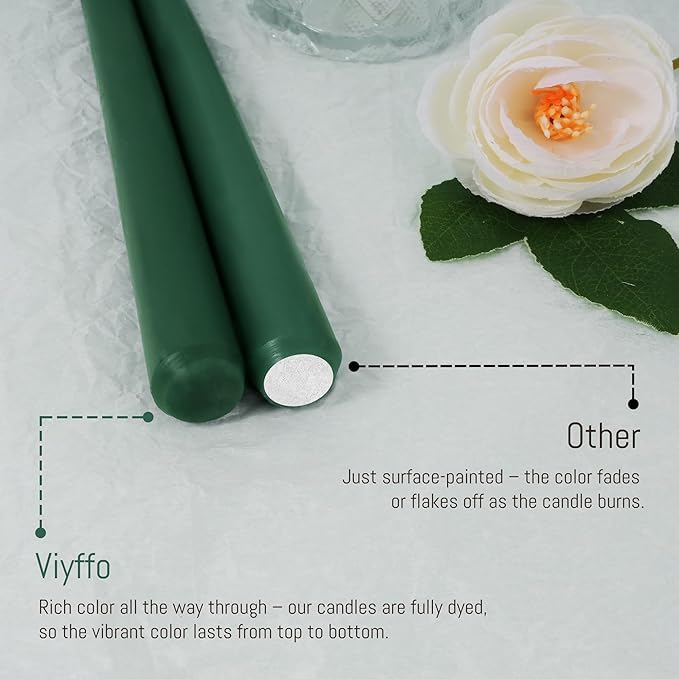 Viyffo Taper Candles, 12 Inch, 4 Pack, Green – Unscented, Smokeless Design, Up to 8-Hour Burn – Tall Candlesticks for Table Decor, Weddings & Dinners