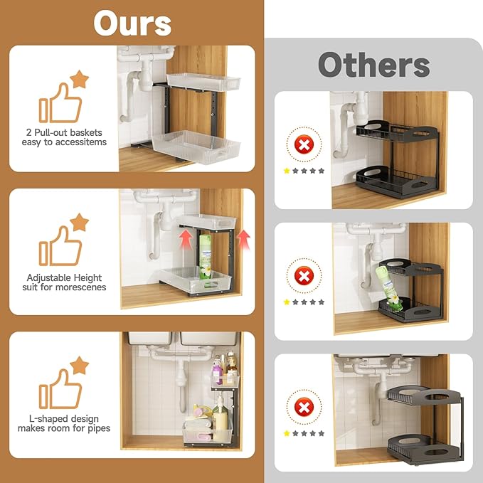 ETOYA 2 Pack Under Sink Organizer Kitchen, 2-Tier Pull Out Cabinet Organizer, L-Shaped Adjustable Height, Acrylic Under Sink Storage Shelf for Kitchen, Bathroom Vanity & Utility Closet