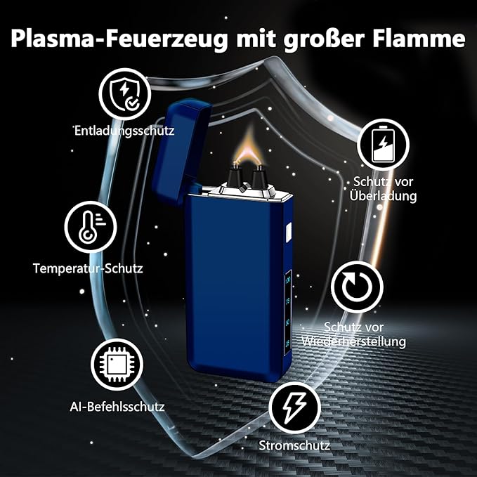 YOZWOO Electric Lighter Rechargeable Type-C Electronic Lighters Plasma Arc Lighter Windproof Lighters Big Flame Lightre with Smart Switch Fine Gift Box as The Best Gift for Friends (Ice Blue)