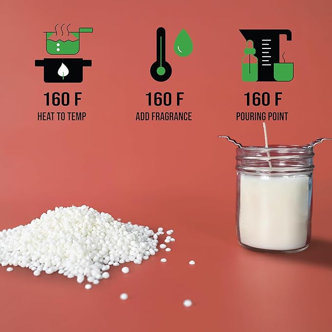 American Soy Organics Freedom Soy Wax Beads for Pillar Candle Making - Natural Supplies - Paraffin-Free,Beeswax-Free Candle Wax for Votives, Pillars, Tarts, Tealights and Melts 10lbs