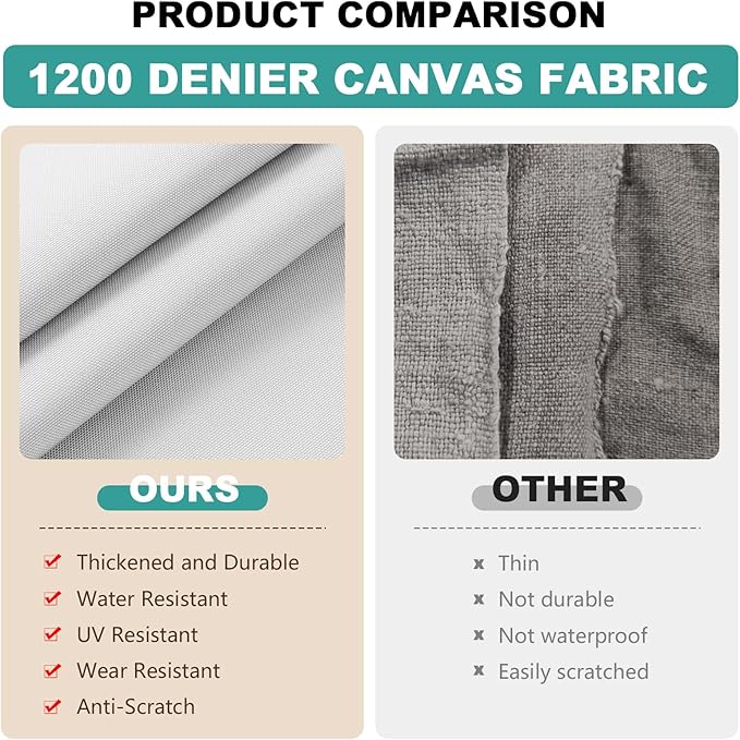 1200D Thicken Waterproof Canvas Fabric by The Yard 58" W Water-Resistant Polyester Fabric Heavy Duty Outdoor Upholstery Material for Chair Patio Cushion Furniture Cover Sewing DIY, 10 Yards White