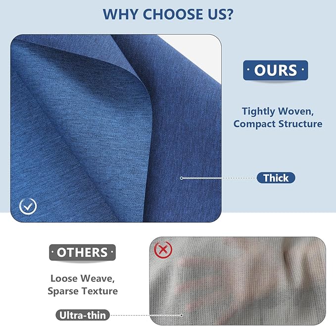 Waterproof Canvas Fabric by The Yard, 58inch 600D Upholstery Fabric Polyester Material Outdoor Water Resistant Material for Sewing Chair Patio Cushion Bag Sofa Seat Repair, 8 Yard Light Blue