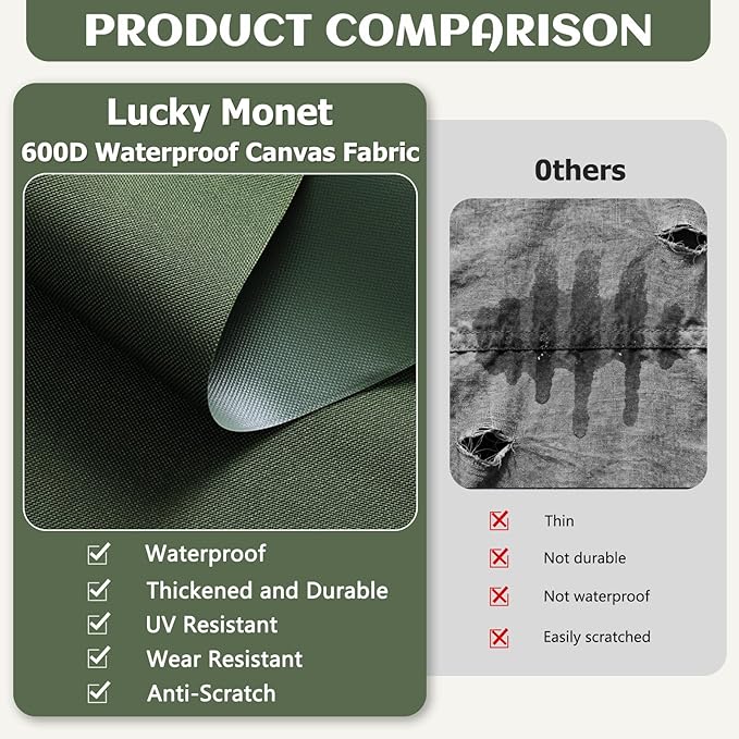 Waterproof Marine Canvas Fabric by The Yard 58" W 600D PVC Backing Water-Resistant Polyester Fabric Upholstery Material for Outdoor Indoor Marine Awning Tent Boat Furniture Cover, 8 Yards Army Green