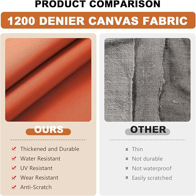 1200D Thicken Waterproof Canvas Fabric by The Yard 58" W Water-Resistant Polyester Fabric Heavy Duty Outdoor Upholstery Material for Chair Patio Cushion Furniture Cover Sewing DIY, 10 Yards Orange