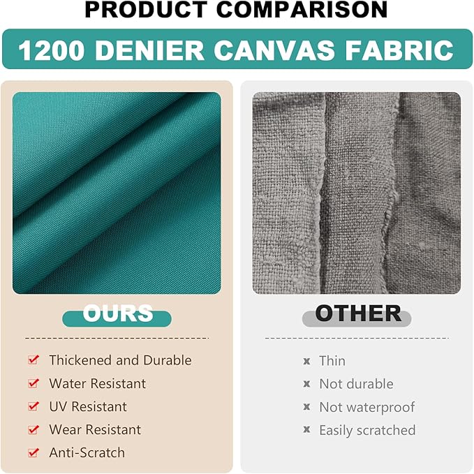 1200D Thicken Waterproof Canvas Fabric by The Yard 58" W Water-Resistant Polyester Fabric Heavy Duty Outdoor Upholstery Material for Chair Patio Cushion Furniture Cover Sewing DIY, 10 Yards Teal