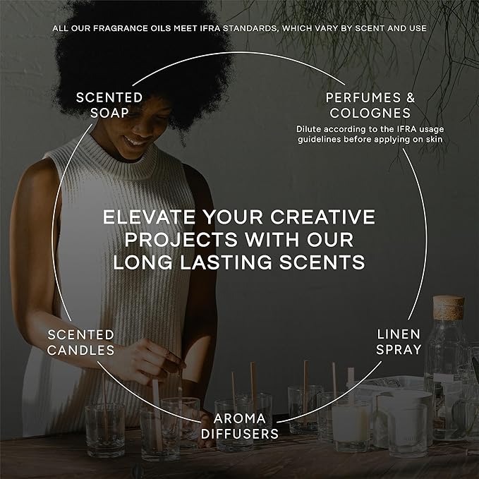 Eternal Essence Oils Step Into Fall Set of 6 Premium Fragrance Oils - Almond Coconut Milk, Fire Amber, Sexy Cinnamon Clove, Reindeer Retreat, Tabacco Vanilla, and Warmths of the Holidays - 10ML