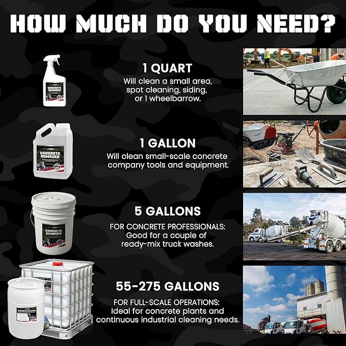 Industrial Truck Cleaner – Degreaser & Cleaner Kit with 1 Quart and 1 Gallon Bottles, Tough on Road Grime, Gentle on People and Equipment