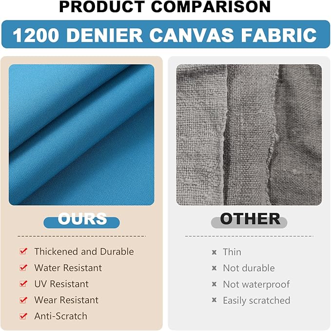 1200D Thicken Waterproof Canvas Fabric by The Yard 58" W Water-Resistant Polyester Fabric Heavy Duty Outdoor Upholstery Material for Chair Patio Cushion Furniture Cover Sewing DIY, 5 Yards Sky Blue