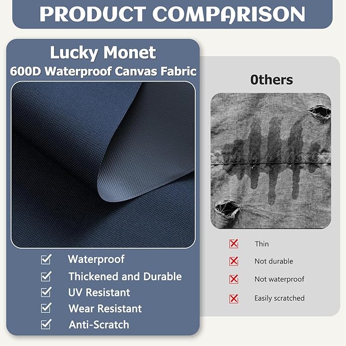 Waterproof Marine Canvas Fabric by The Yard 58"W 600D PVC Backing Water-Resistant Polyester Fabric Upholstery Material for Outdoor Indoor Marine Awning Tent Boat Furniture Cover DIY, 3 Yards Navy Blue