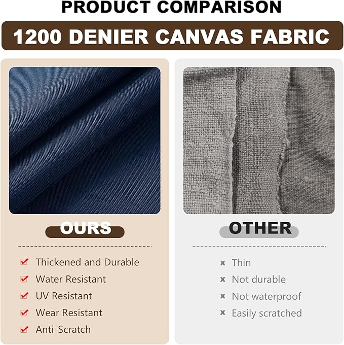 1200D Thicken Waterproof Canvas Fabric by The Yard 58" W Water-Resistant Polyester Fabric Heavy Duty Upholstery Material for Outdoor Indoor Marine Awning Tent Boat Chairs DIY, 8 Yards Blue