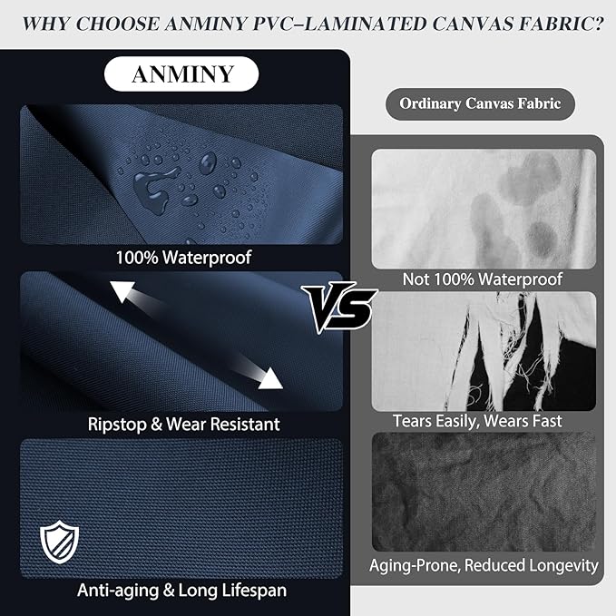 ANMINY 100% Waterproof Outdoor Fabric 3 Yards, 58" W 600D Marine Canvas Fabric with PVC Backing, Ripstop Upholstery Material by The Yard for Furniture Boat Covers Tent Awning, Blue