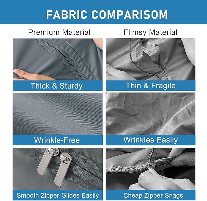 2PCS Comforter Storage Bag, 3-Layer Zipper Large Capacity Storage Bag, Ultra Space Saving Self Compression Storage Bags for Comforters, Clothes, Pillows and Bedding Sets (Grey, X-Large)