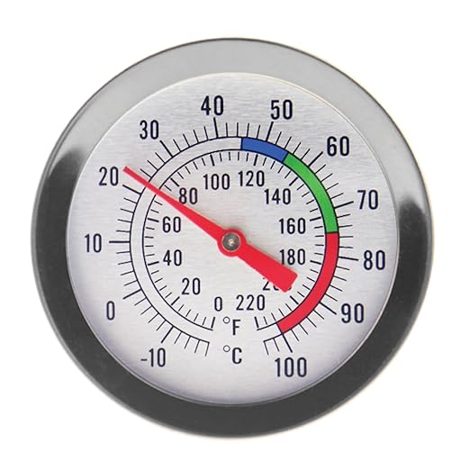 Candle Thermometer for Candle Making with Clip and 300mm Stainless Steel Probe