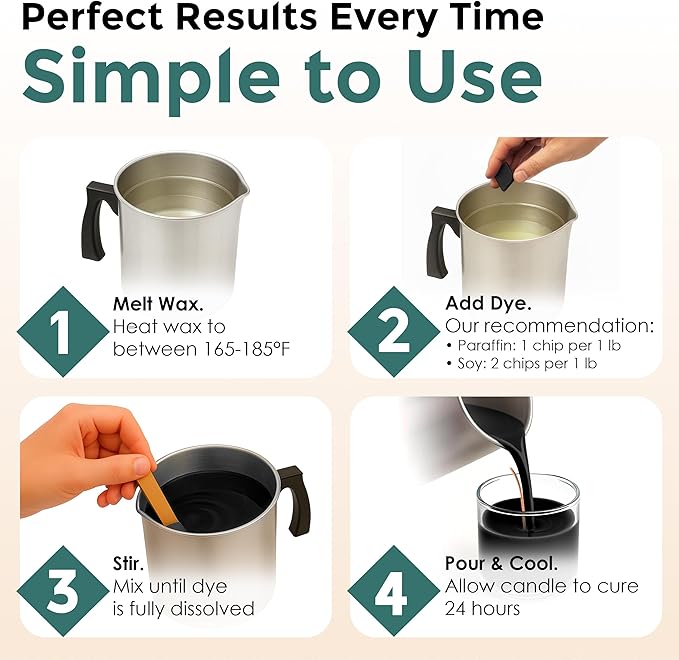 Hunter Green Candle Dye - Made in The USA - Premium Colorants - Highly Concentrated - Popular Colors for Paraffin or Soy Wax - Great for Professionals or Hobbyist - 25 Dye Chips