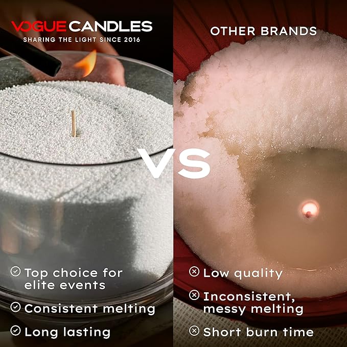 Vogue Candles Granulated Black Wax Refill – 1LB Pearled Candle Sand Wax – Mother’s Day Candle Kit with 15 Cotton Wicks for DIY Home Lighting – Plant-Based & Reusable for Clean Burning & Custom Vessels