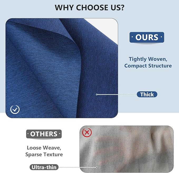 Waterproof Canvas Fabric by The Yard, 58inch 600D Upholstery Fabric Polyester Material Outdoor Water Resistant Material for Sewing Chair Patio Cushion Bag Sofa Seat Repair, 2 Yard Light Blue