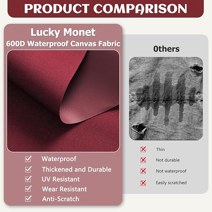 Waterproof Marine Canvas Fabric by The Yard 58" W 600D PVC Backing Water-Resistant Polyester Fabric Upholstery Material for Outdoor Indoor Marine Awning Tent Boat Furniture Cover DIY, 1 Yard Wine Red