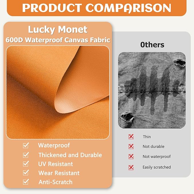 Waterproof Marine Canvas Fabric by The Yard 58" W 600D PVC Backing Water-Resistant Polyester Fabric Upholstery Material for Outdoor Indoor Marine Awning Tent Boat Furniture Cover DIY, 15 Yards Orange