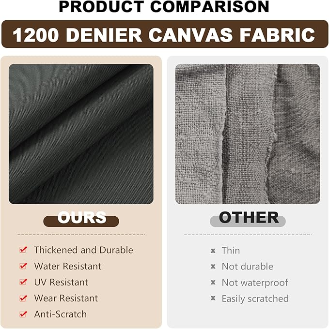 1200D Thicken Waterproof Canvas Fabric by The Yard 58" W Water-Resistant Polyester Fabric Heavy Duty Upholstery Material for Outdoor Indoor Marine Awning Tent Boat Chairs DIY, 8 Yards Grey