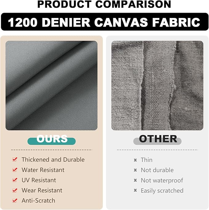 1200D Thicken Waterproof Canvas Fabric by The Yard 58" W Water-Resistant Polyester Fabric Heavy Duty Outdoor Upholstery Material for Chair Patio Cushion Furniture Cover Sewing DIY, 1 Yard Silver Grey