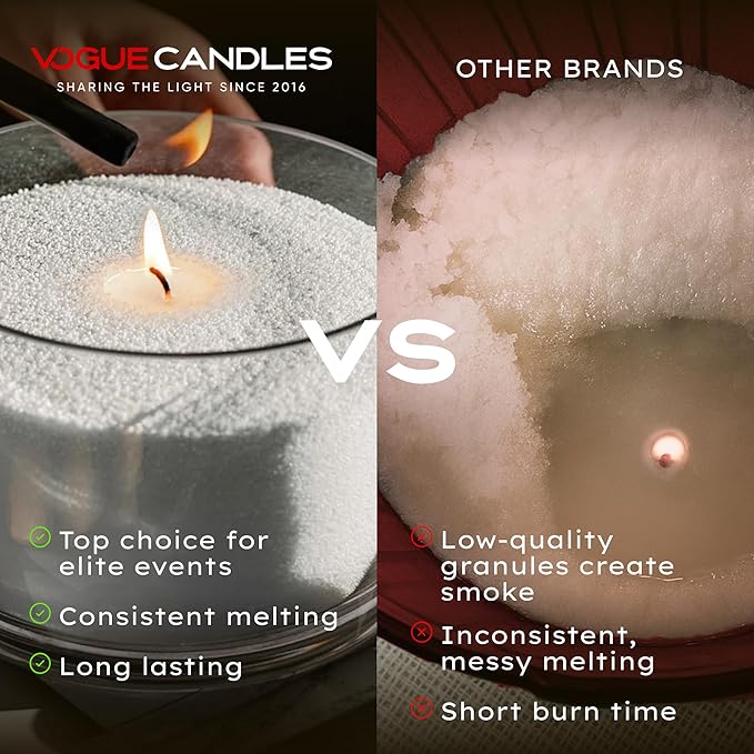 Vogue Candles Red Pearled Candle Sand Wax (5 LB) – Mother’s Day Candle Kit with 400 Cotton Wicks for DIY Home Lighting – Plant-Based & Reusable Wax Granules Refill for Custom Vessels (8 Pack)